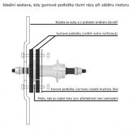Montáž rozety do výpletu zadního kola (doporučené složení) Montáž rozety do výpletu zadního kola (doporučené složení)