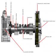 Výkres spojky s popisem Výkres spojky s popisem