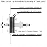 Uchycení rozety ve výpletu zadního kola Uchycení rozety ve výpletu zadního kola