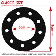 Rozměr uchycení rozety Rozměr uchycení rozety