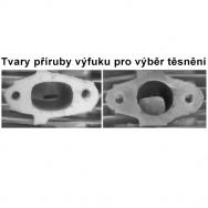 Výběr vhodného těsnění Výběr vhodného těsnění